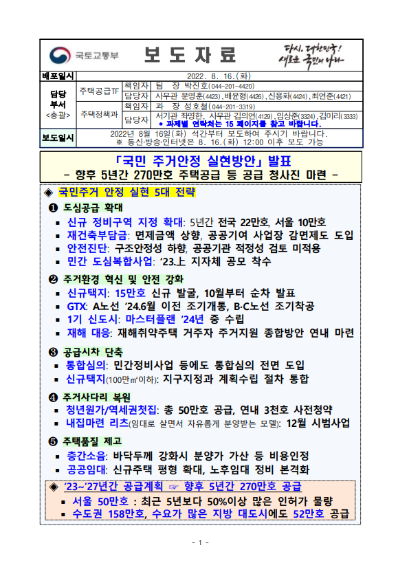  국민 주거안정 실현방안 발표(2022년 8월 16일)