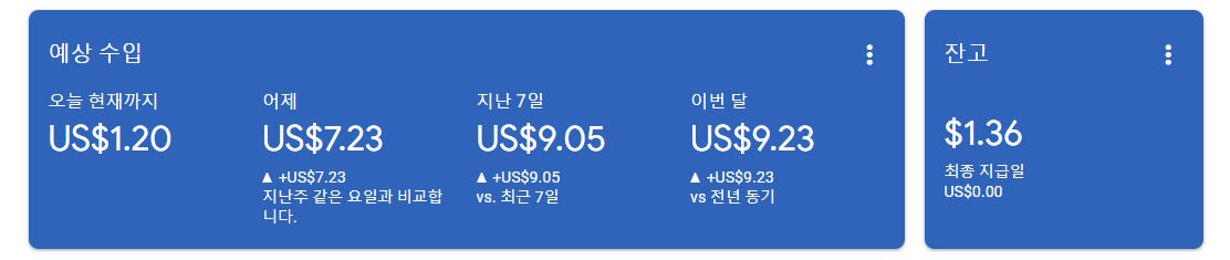  구글 애드센스 수익금 인증,  달러가 찍히니 너무 신기하네요! /티스토리 블로그 수익화