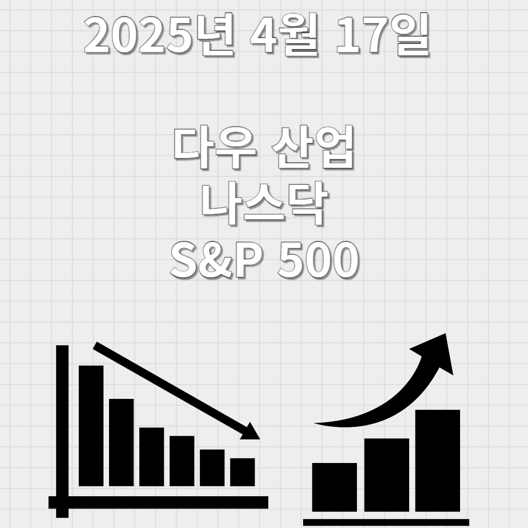 미국증시