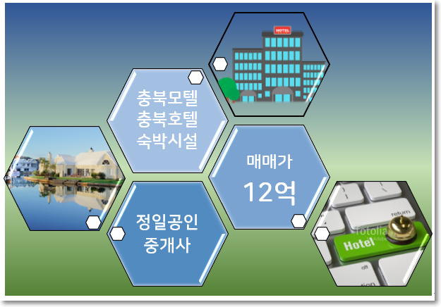  청주 모텔매매-상권 좋은 대학가 근처/12억