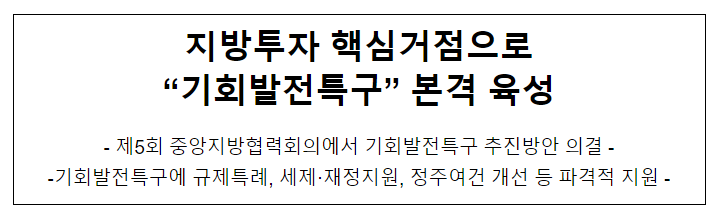  지방투자 핵심거점으로 “기회발전특구” 본격 육성