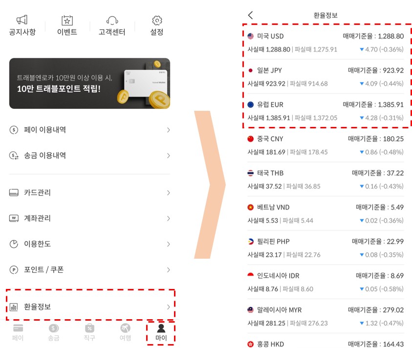 트래블월렛 환율 확인