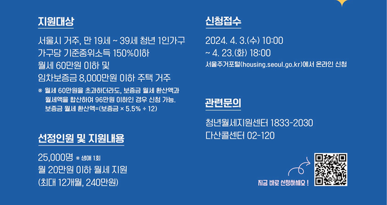 지원대상