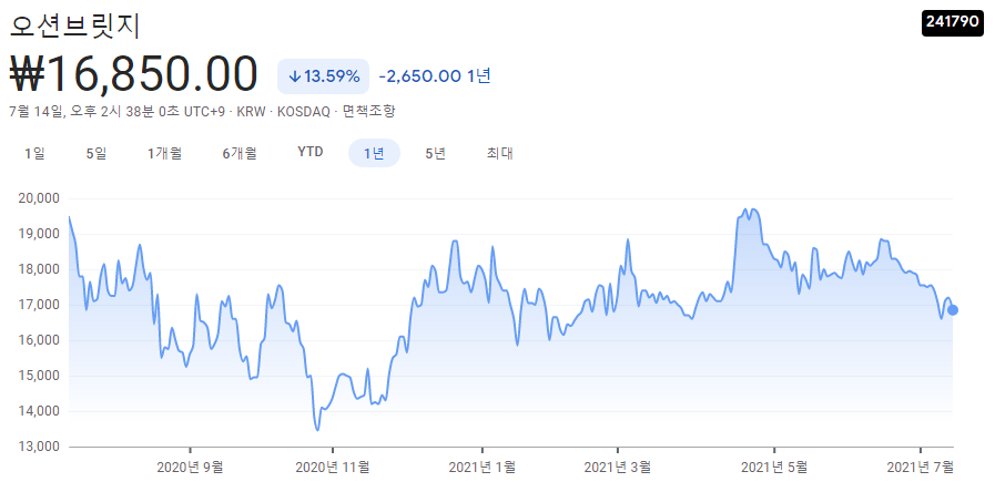 반도체-장비-관련주