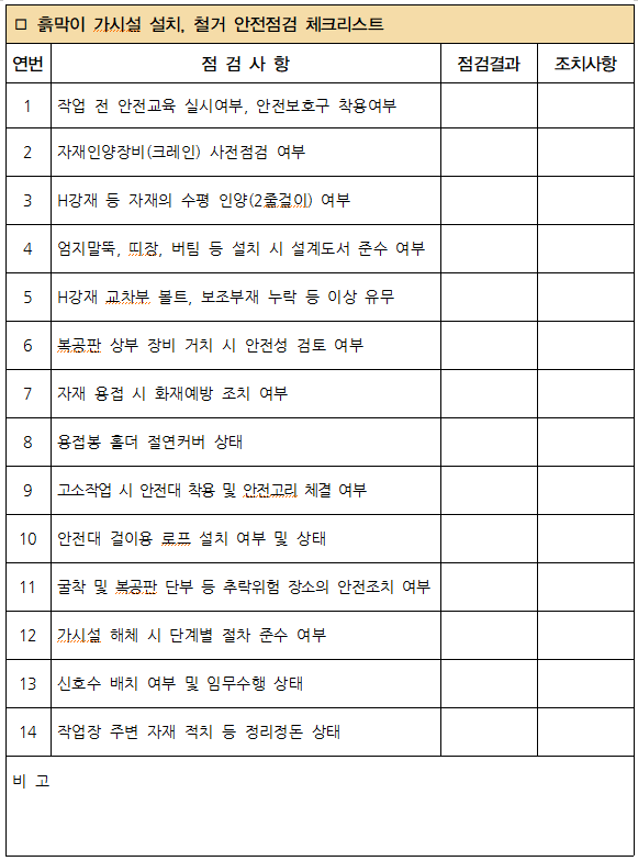  13. 흙막이 가시설 설치, 철거 안전점검 체크리스트