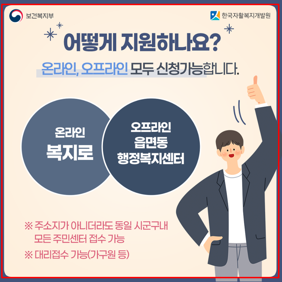 청년내일저축계좌 신청방법
