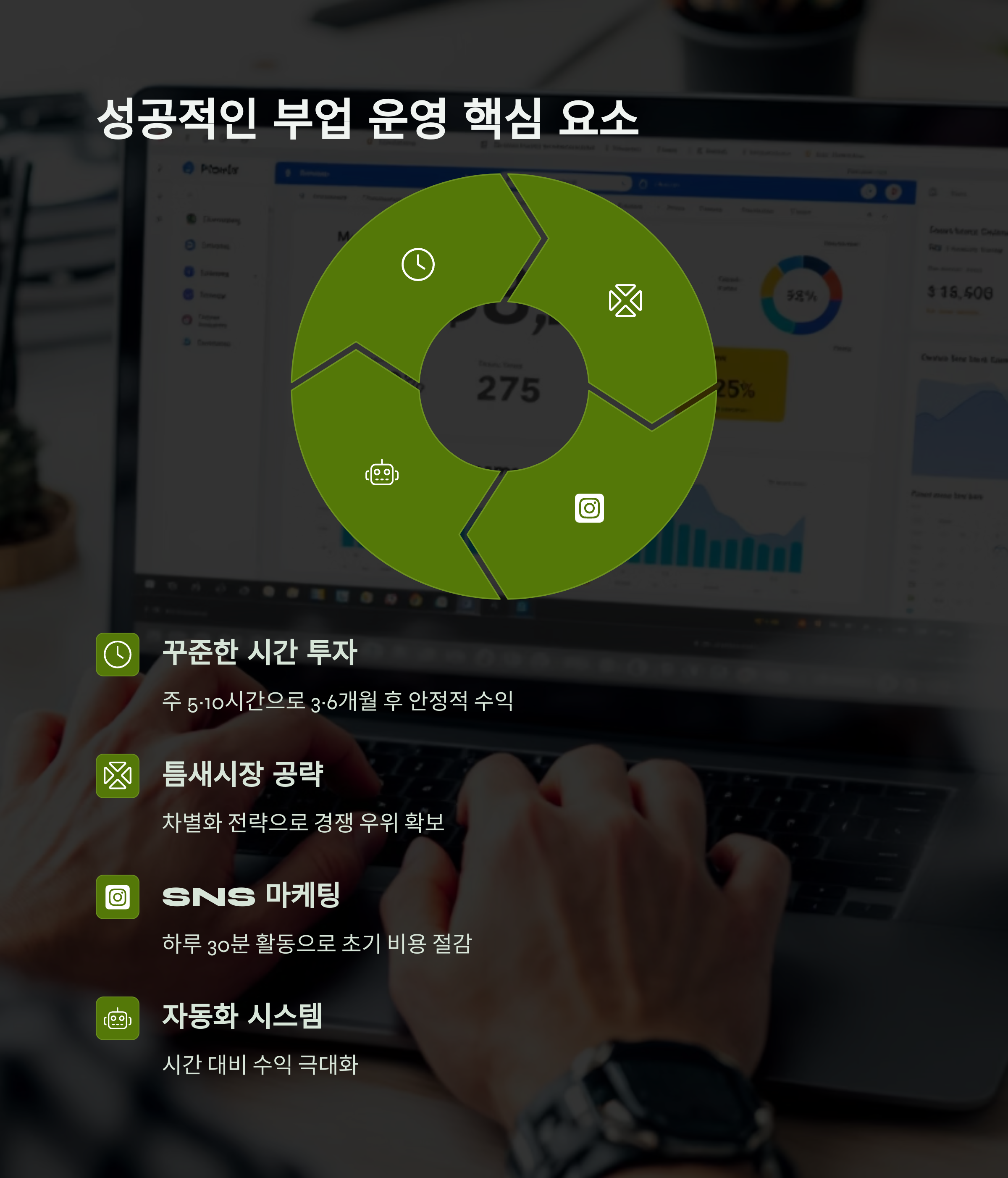 디지털노마드부업 이미지
