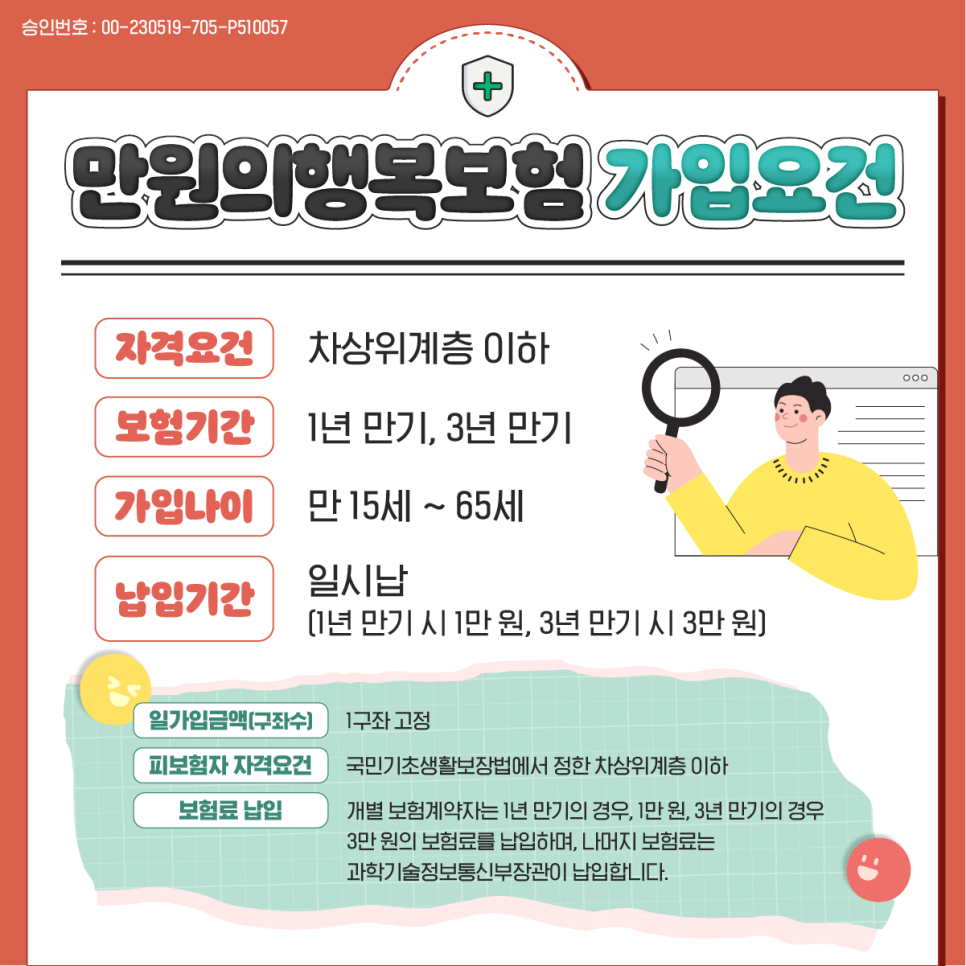 우체국 만원의 행복 보험
