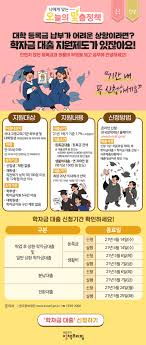 학자금대출
