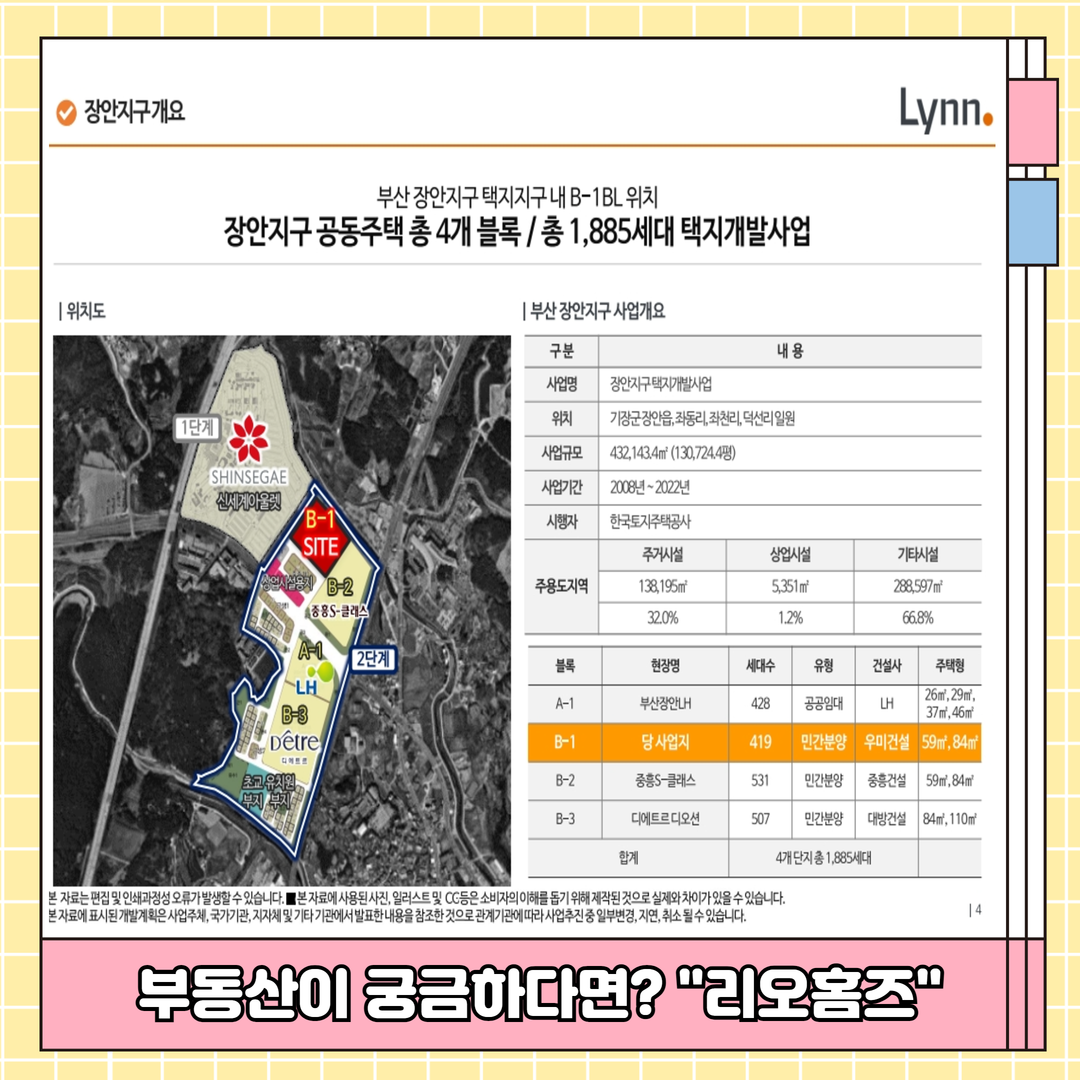 부산장안지구우미린프리미어