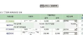 복식부기 의무자 안내 세금 신고 요령과 벌금 피하기_8