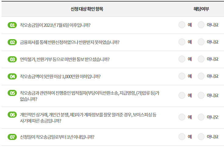  돈이 되는 백과사전