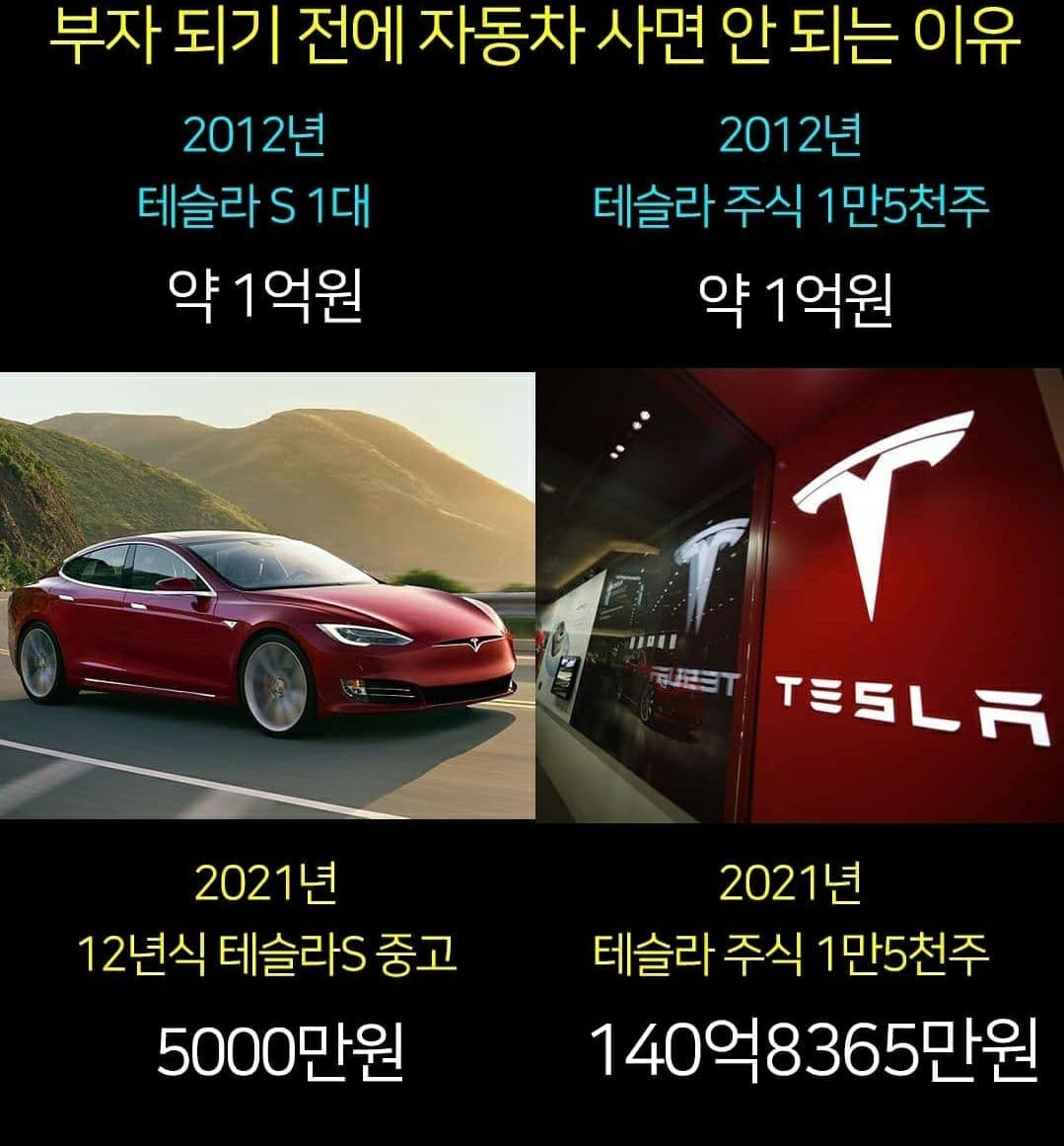  20~30대분들 자동차 1억 이상 구매하지 마세요
