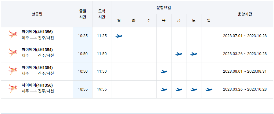 제주 - 진주 항공 시간표