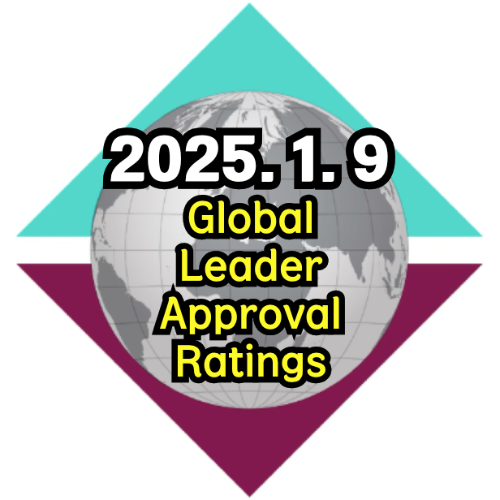 morning consult 202501