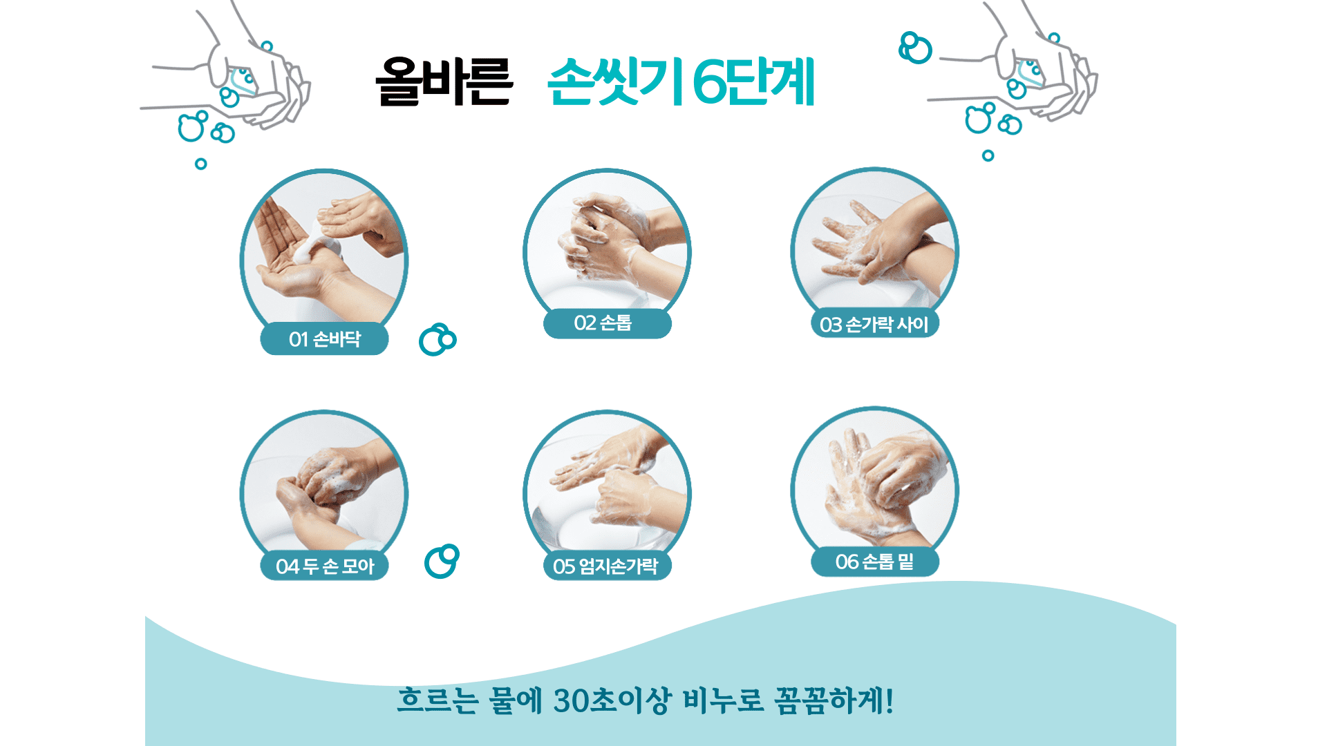 손 씻기의 중요성과 올바른 방법: 건강을 지키는 첫걸음