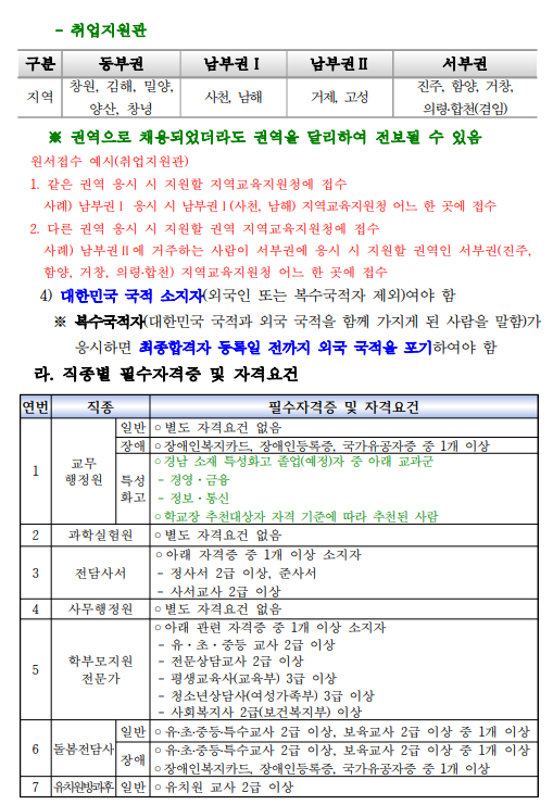 경상남도교육청 교육공무직원 채용