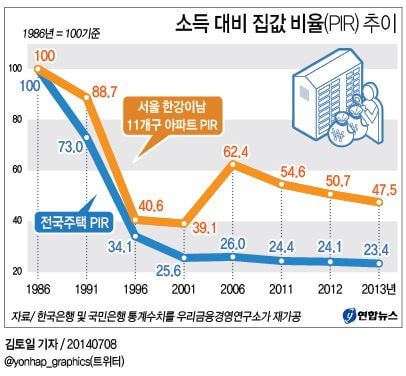 예전자료1