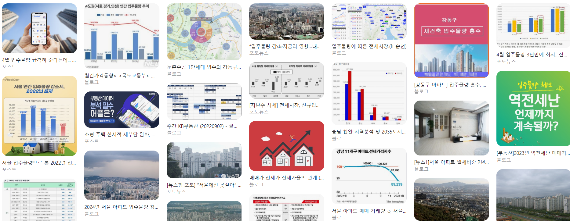  입주물량에 따른 전세 시장의 영향