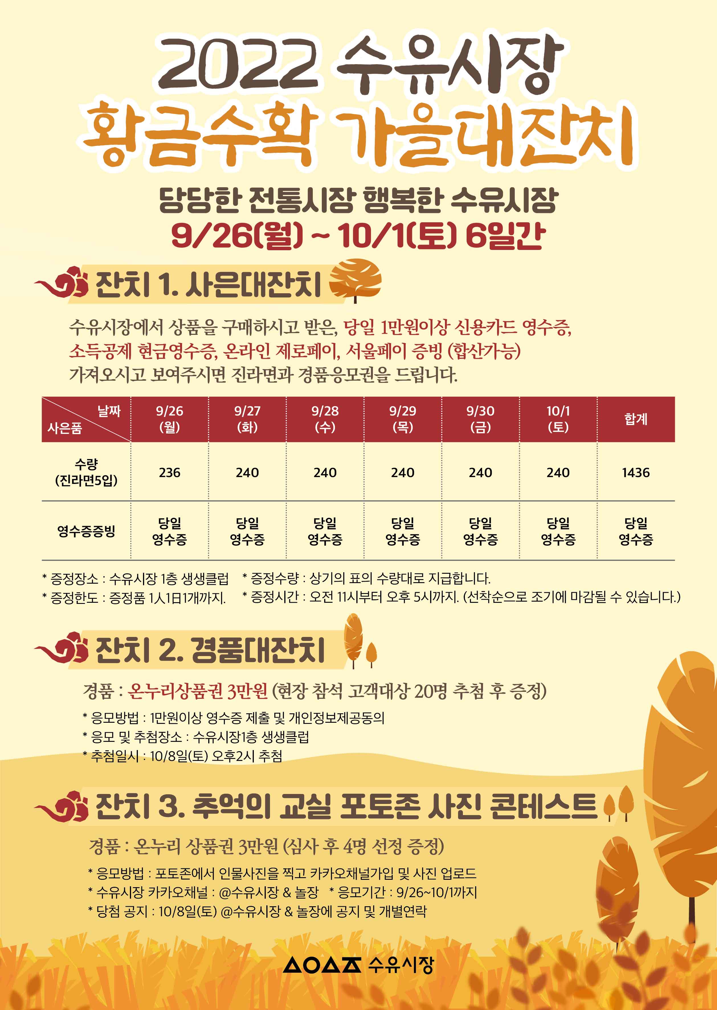 수유시장 이미지
