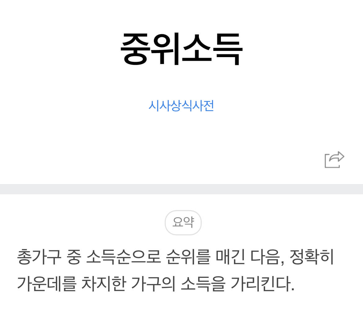 중위 소득의 100%