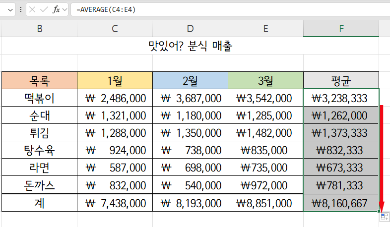 엑셀 평균 자동 채우기의 모습