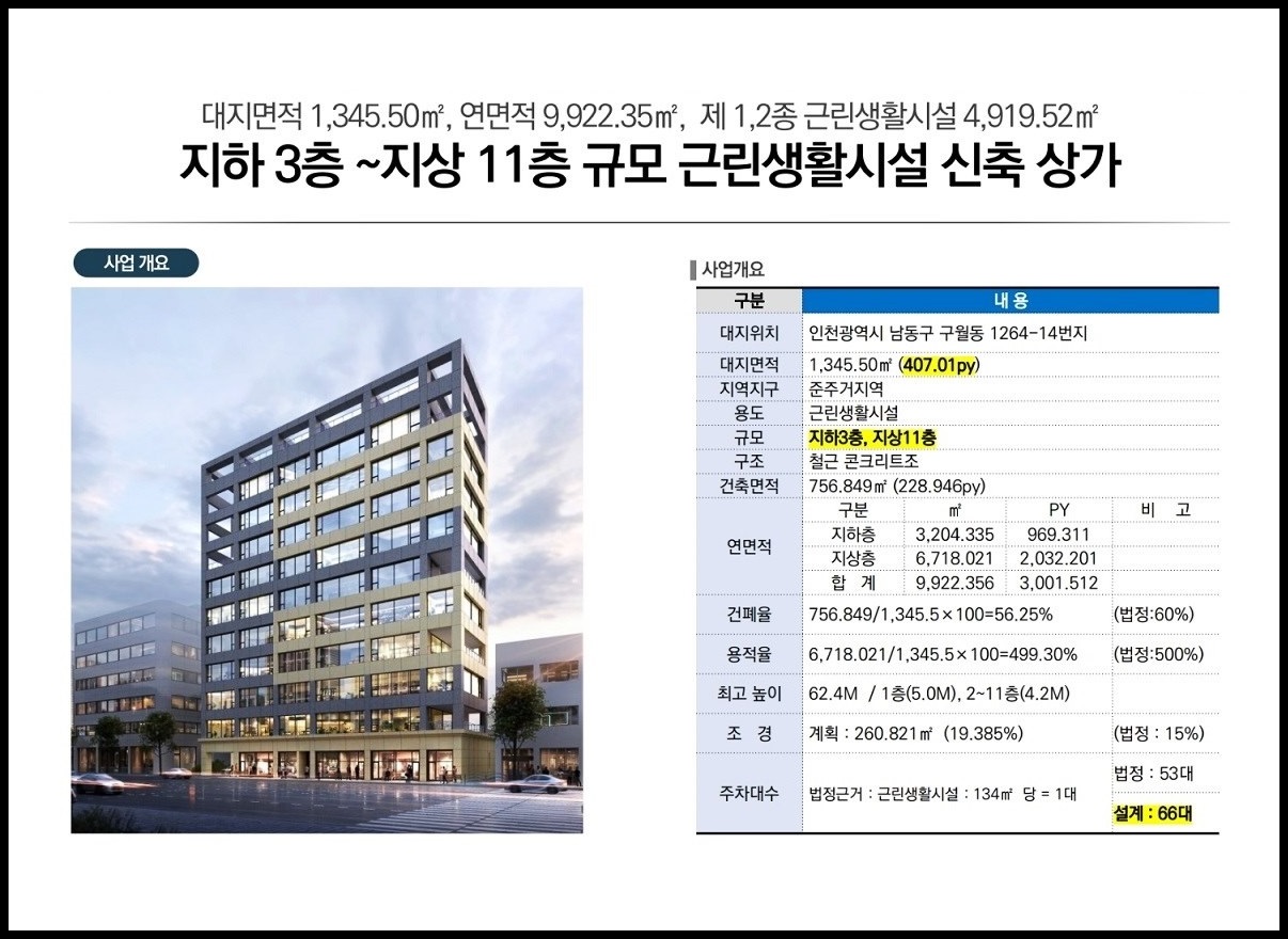예담과 이미지