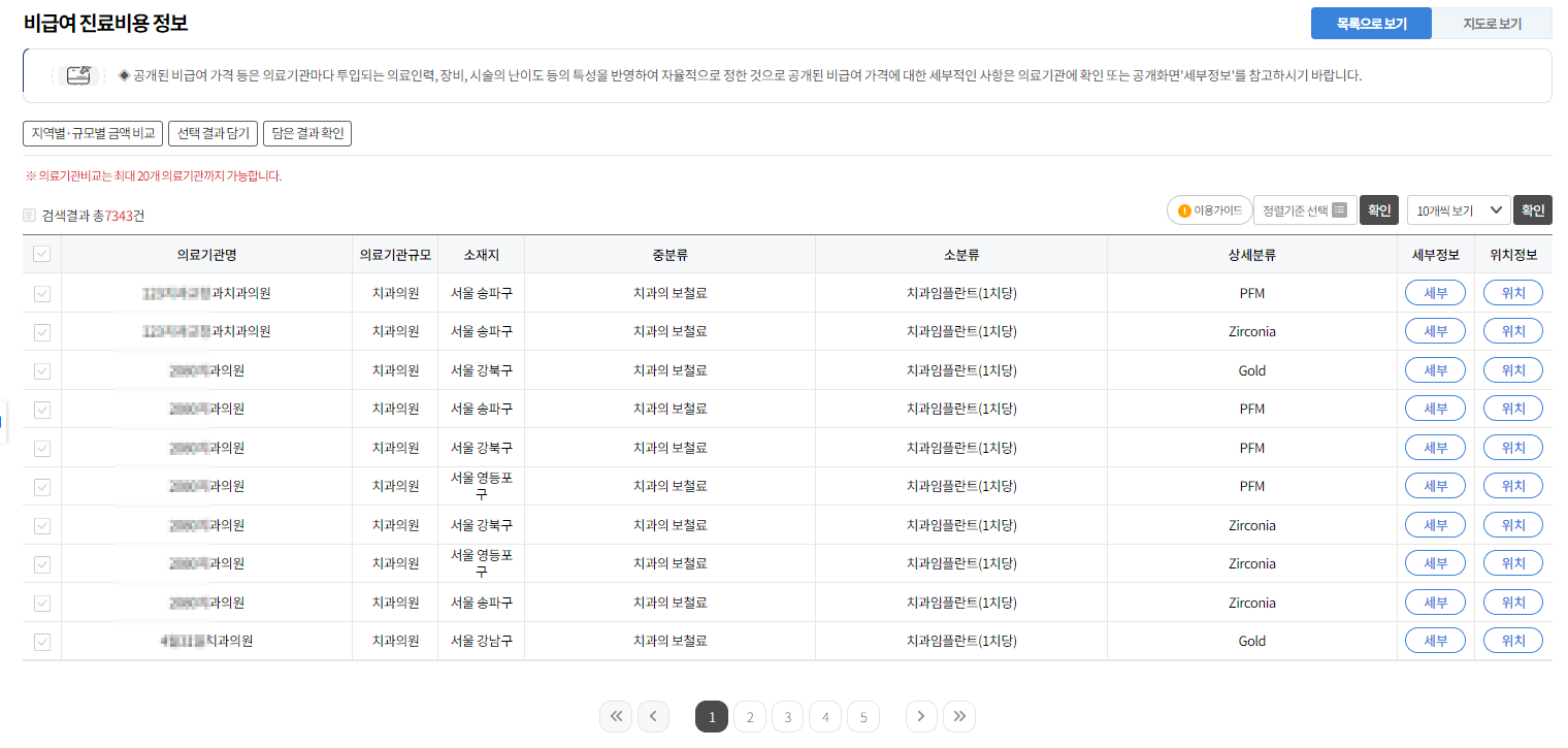 임플란트-가격-비교-지원금-신청하기