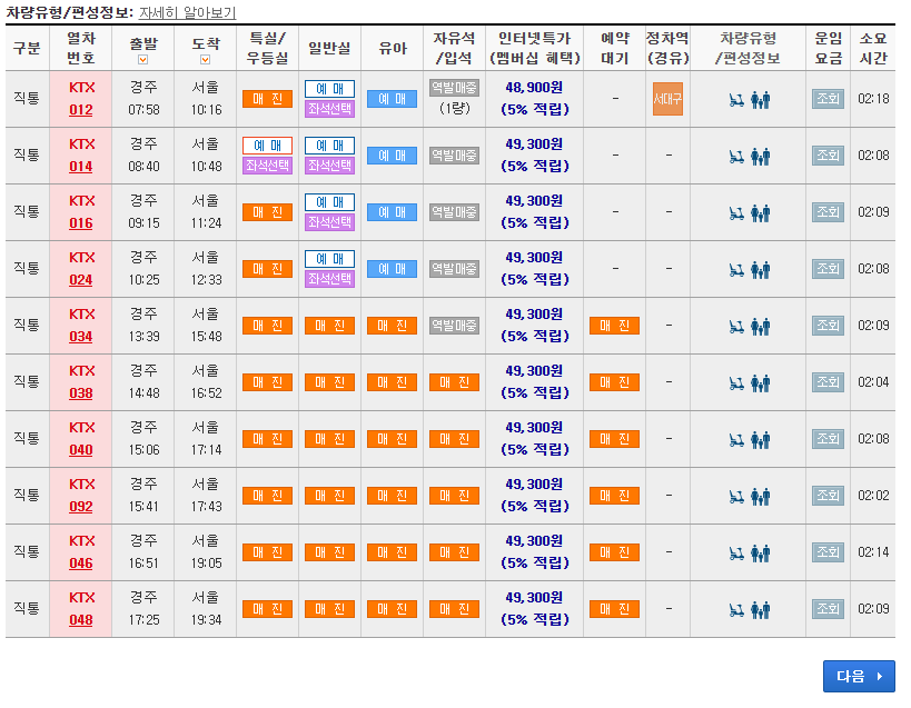 신경주역 KTX 시간표 조회방법