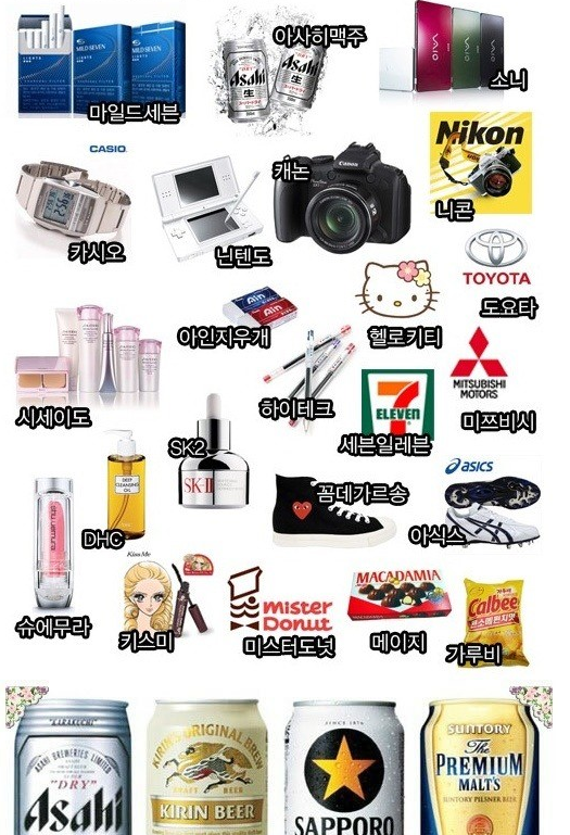  일본불매운동 참여 메이딘 재팬 일본제품목록1