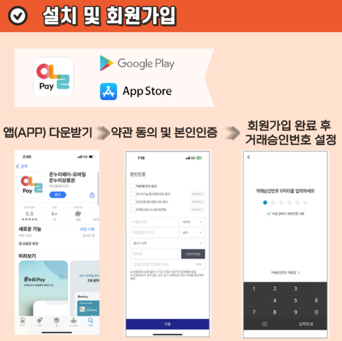 출처: 온누리상품권