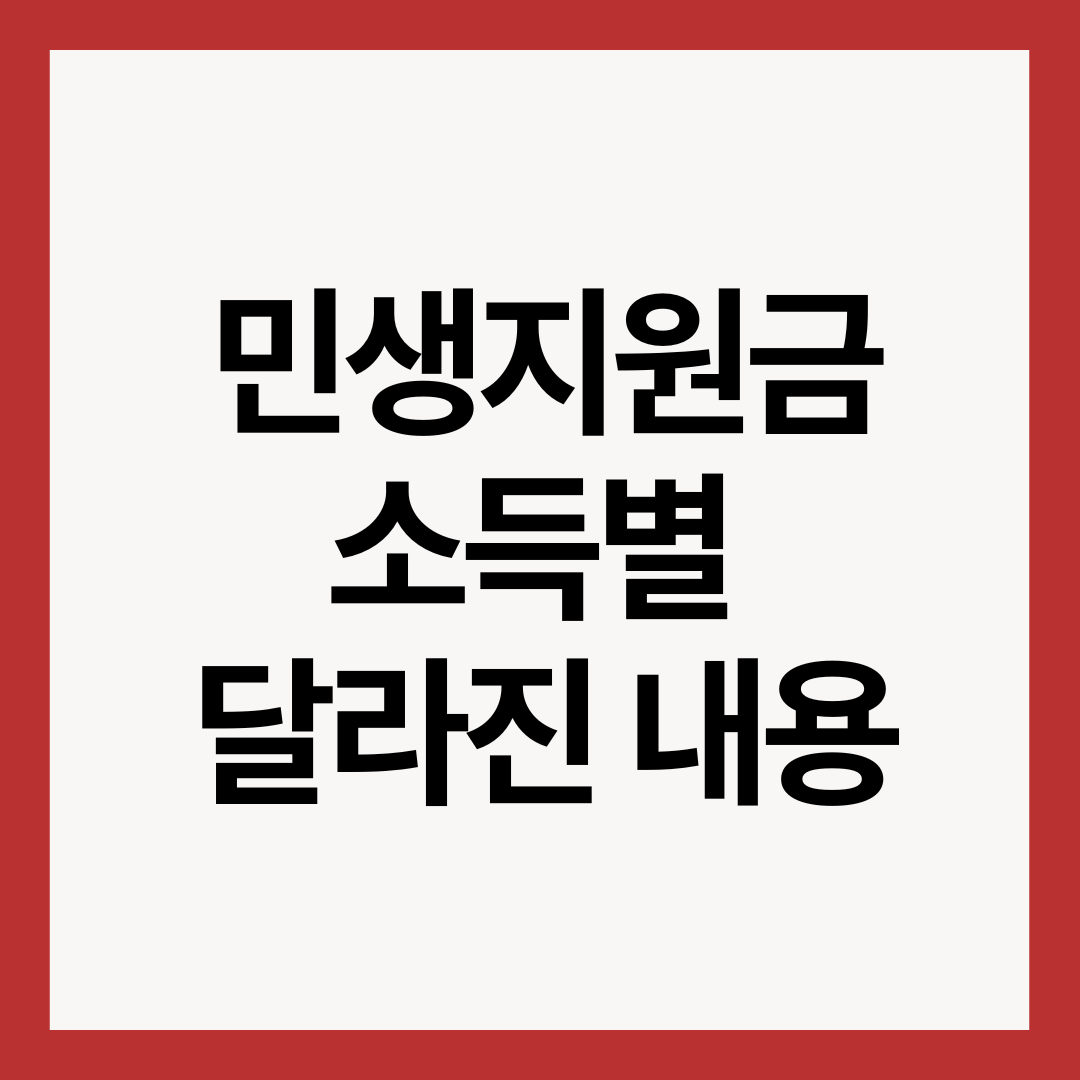 민생지원금-소득별-달라진-내용-썸네일