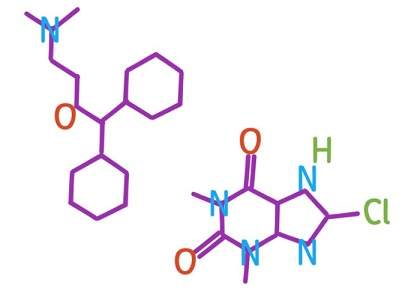 디멘히드리네이트(Dimenhydrinate) 구조 및 화학식