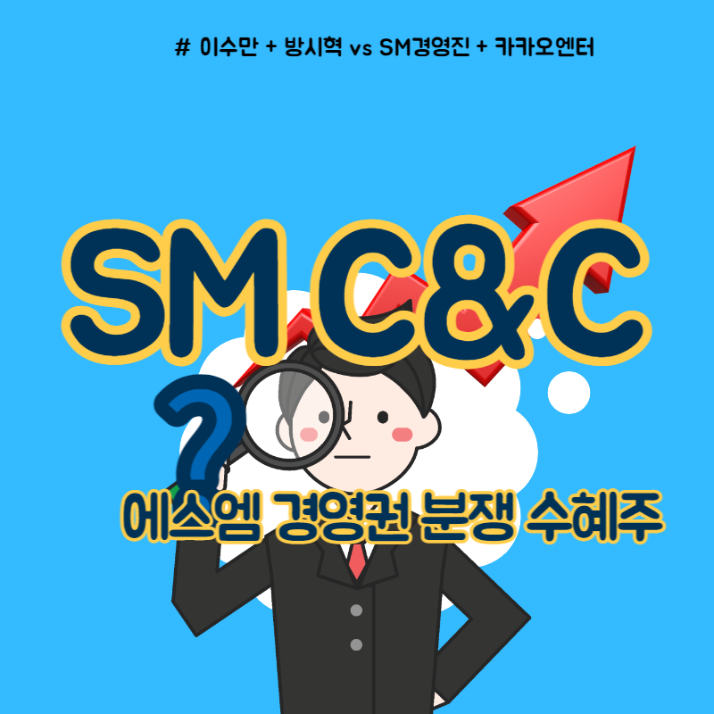  SM C&C 주가 매물벽 돌파할까