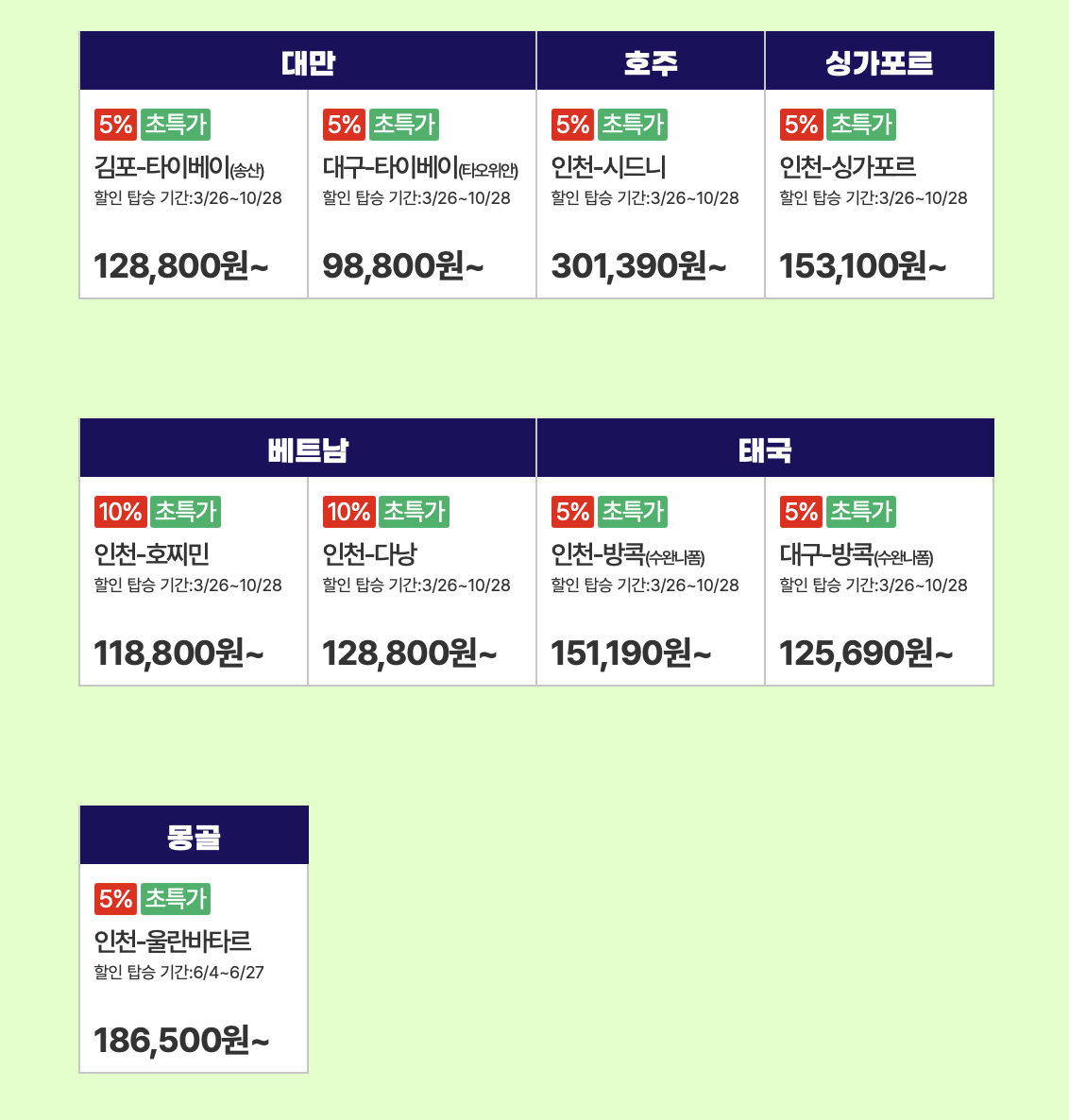 티웨이-매가얼리버드-초특가-항공권-일본-대만-베트남-싱가포르-시드니