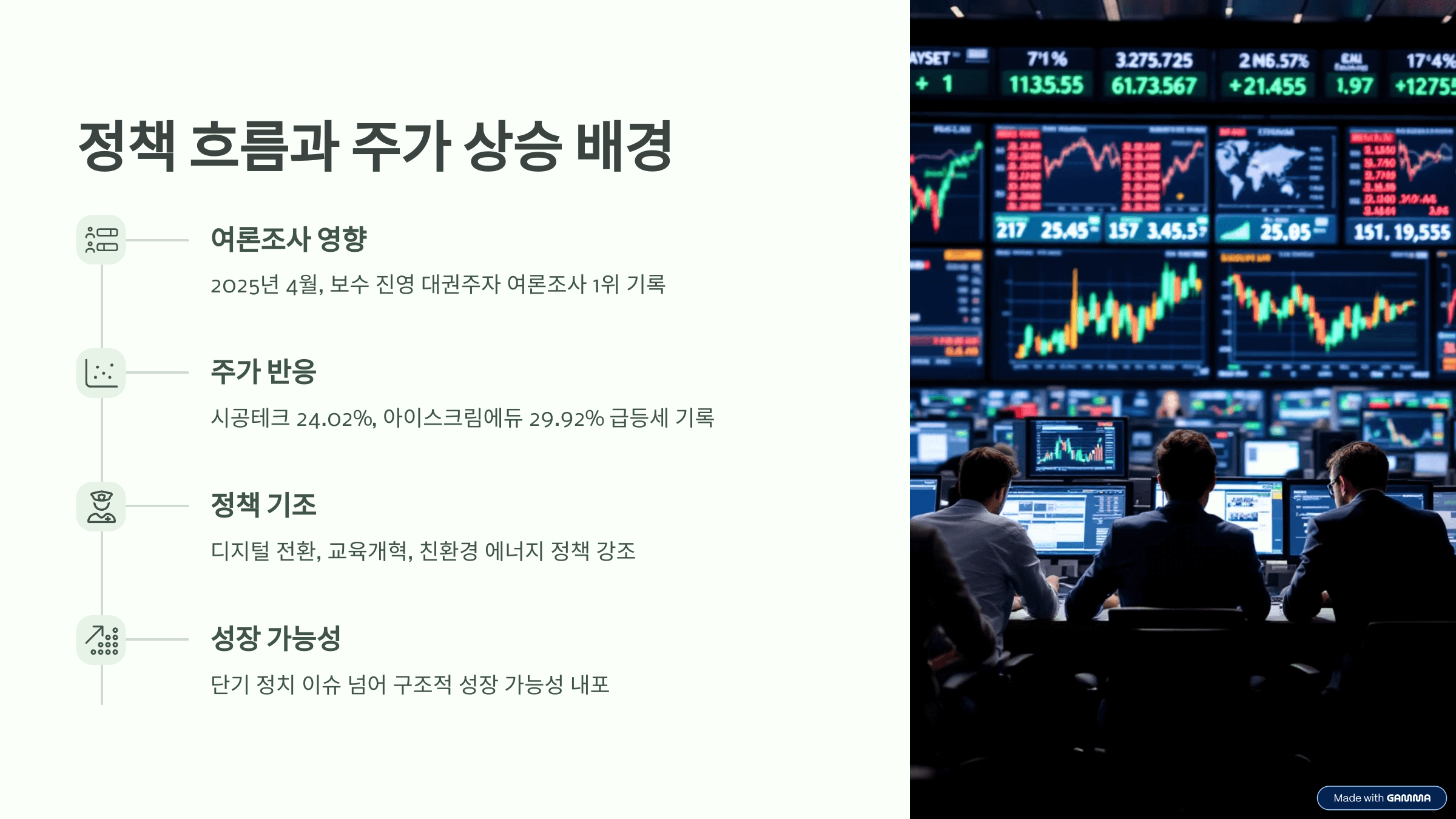 한덕수 관련주