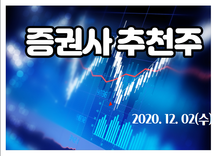  종목별 증권사 의견【2020.12.02,수】
