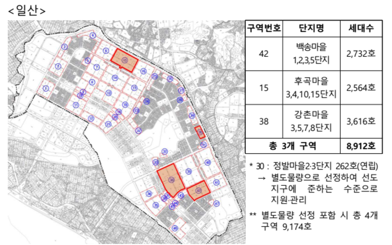 신도시 선도지구 효과