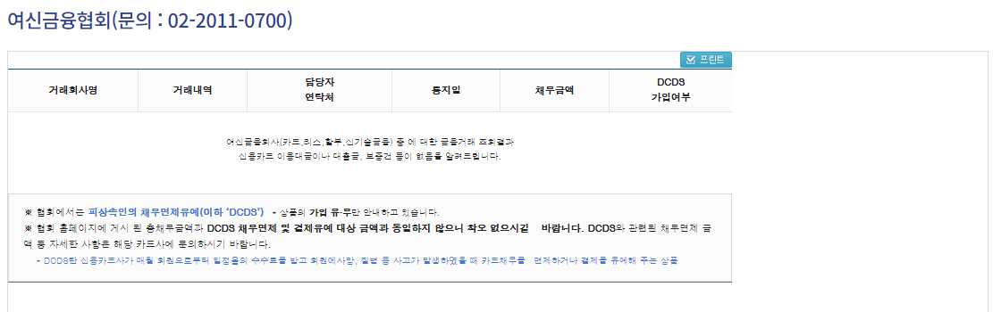 상속인 금융거래조회 - 여신금융