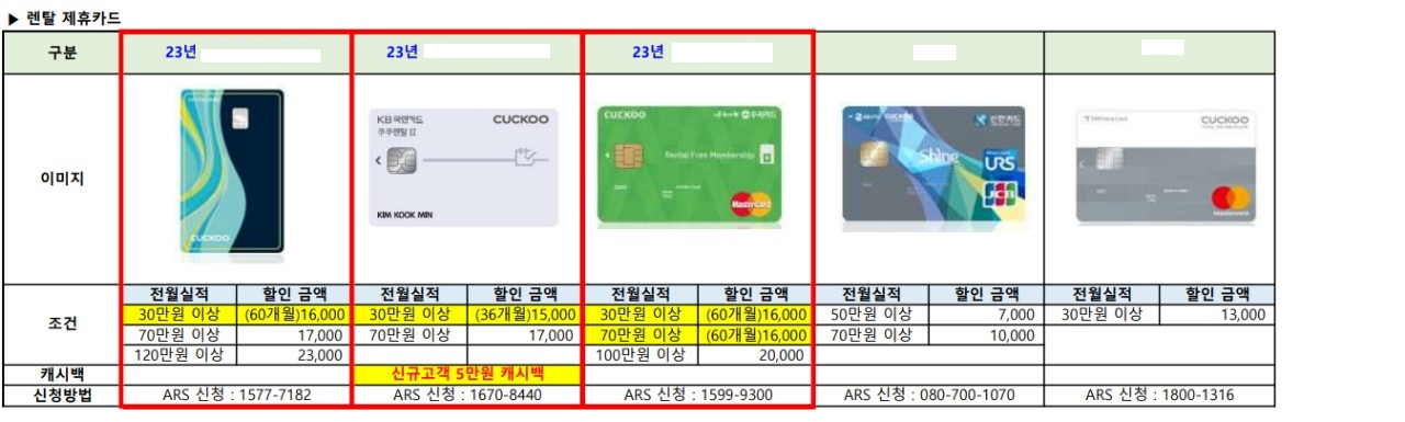 쿠쿠인스퓨어_100도씨정수기_렌탈기간_사은품_제휴카드_1년사용후기