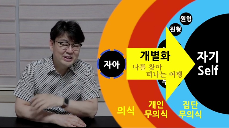  마음의 소리에 귀 기울이기