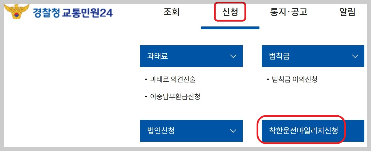 eFINE 로그인 후 착한운전 마일리지 신청 메뉴 위치를 보여주는 화면입니다. 신청 경로를 한눈에 확인하고 싶은 분께 도움이 됩니다.