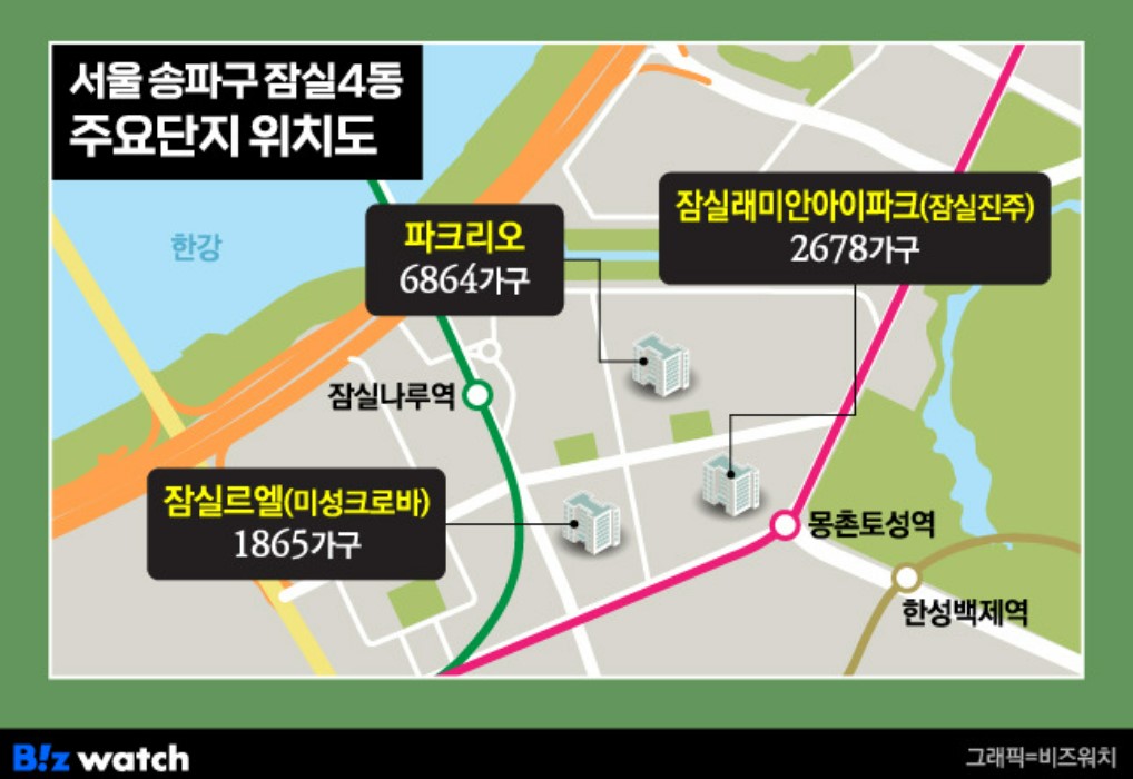 [로또 분양] 잠실 르엘 일반분양, 평면도, 분양가, 모집공고, 미성크로바 재건축