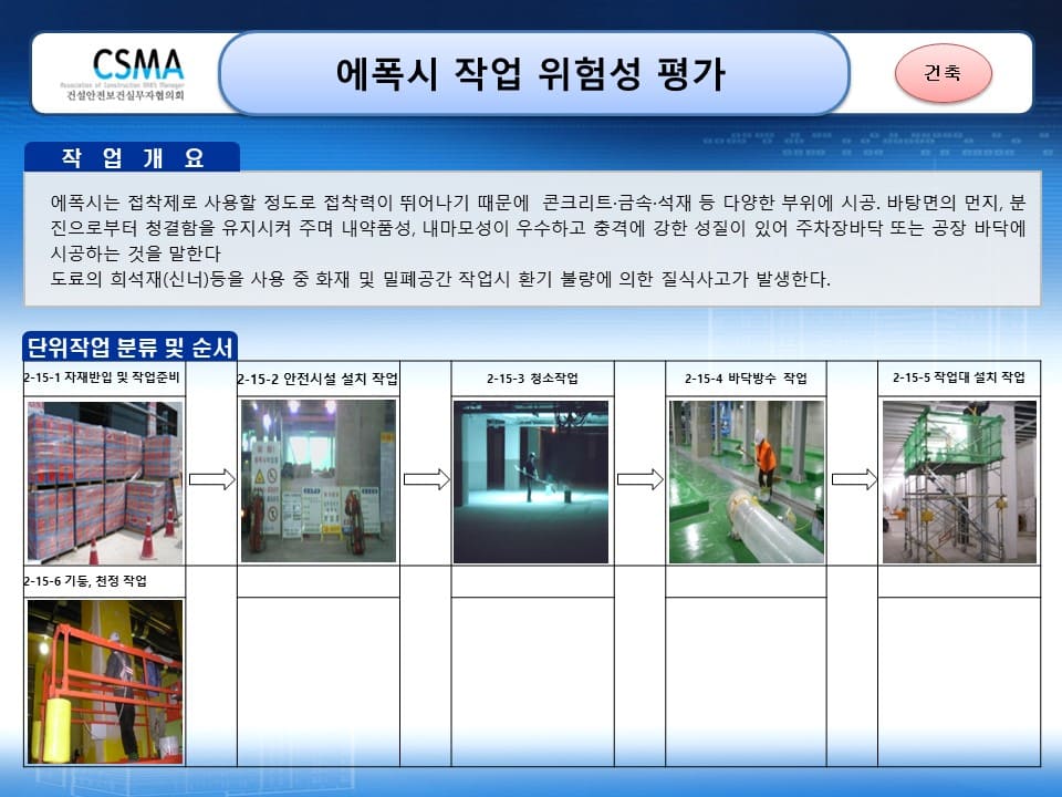  [건설공사 안전비법]_에폭시 작업 위험성평가표 양식
