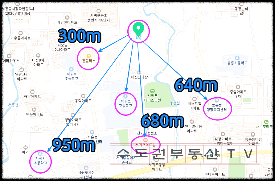 주변 환경