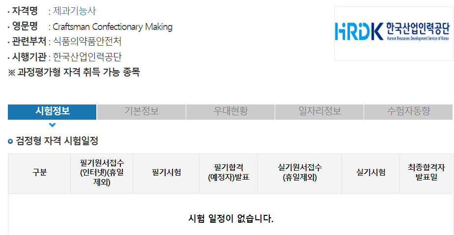2023년 제과기능사