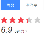 해적2 평점