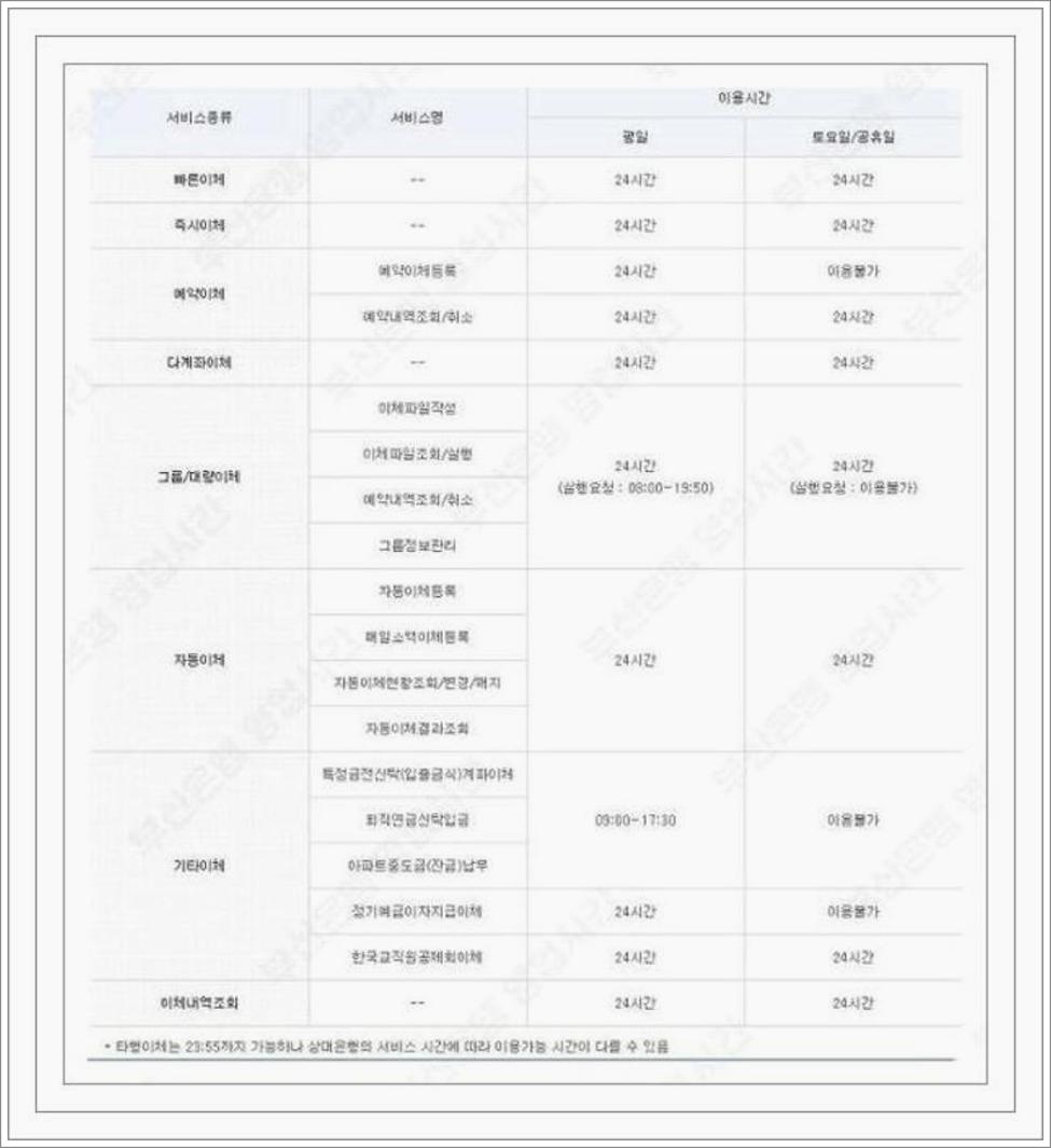 부산은행 영업시간