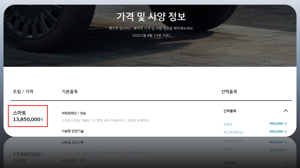 가격 경차치곤 비싸지만 현대자동차 캐스퍼 2