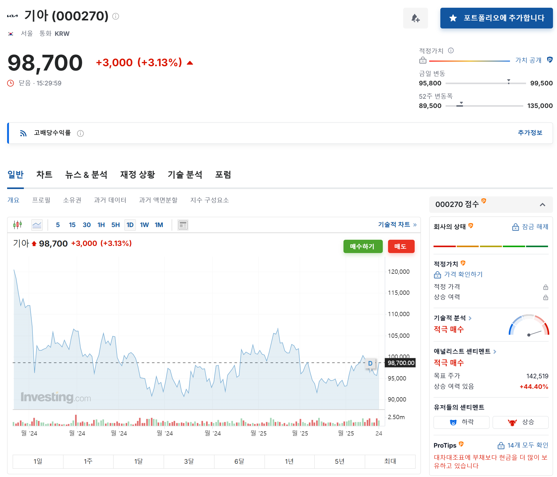 자동차 관련주